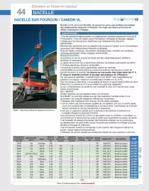Catalogue Loxam page 46