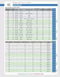 Catalogue Loxam page 50
