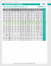 Catalogue Loxam page 65