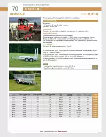 Catalogue Loxam page 72