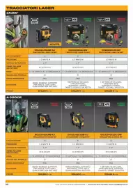 Volantino Dewalt Pagina 40