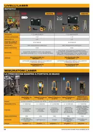 Volantino Dewalt Pagina 42