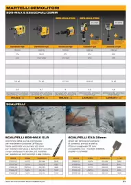 Volantino Dewalt Pagina 51