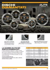 Volantino Dewalt Pagina 55