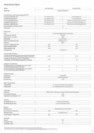 KIA Prospekt Seite 13