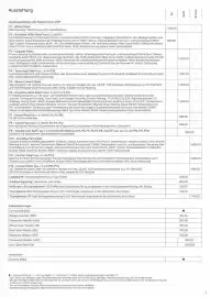 KIA Prospekt Seite 7