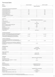 KIA Prospekt Seite 10