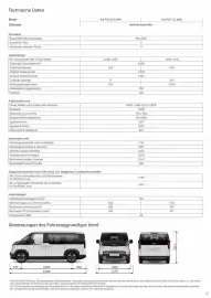 KIA Prospekt Seite 11