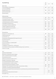 KIA Prospekt Seite 5