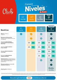 Catálogo Unimarc Página 18