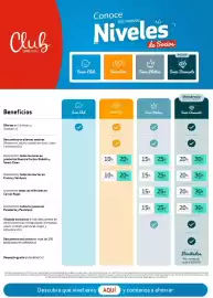 Catálogo Unimarc Página 18