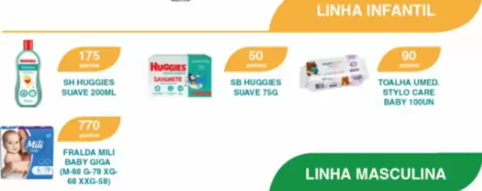 Catálogo StyloFarma Página 6