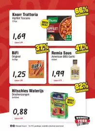 Budget Food folder week 16 Pagina 5