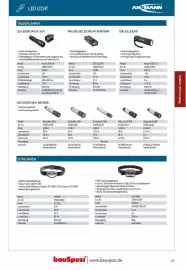 BauSpezi Prospekt Seite 69