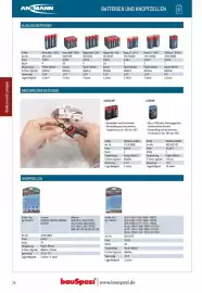 BauSpezi Prospekt Seite 76