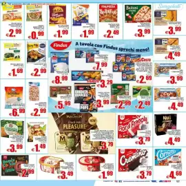 Volantino Pewex Pagina 17