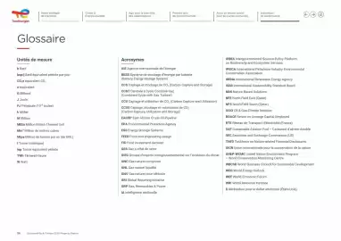 Catalogue Total page 116
