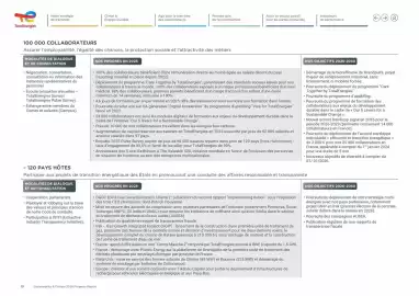 Catalogue Total page 13