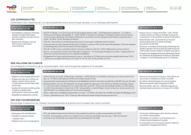Catalogue Total page 14