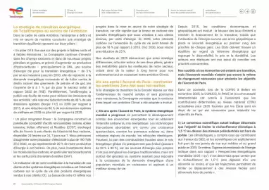 Catalogue Total page 21