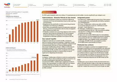Catalogue Total page 34