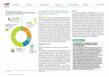 Catalogue Total page 89