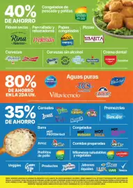 Catálogo Supermercados Vea Página 8