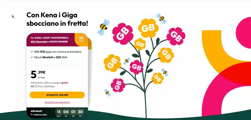 Kena Mobile (valido fino al 30-04)