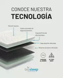 Catálogo Akí semana 16 Página 2