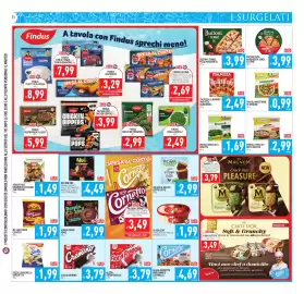 Volantino Iperfamily Pagina 11