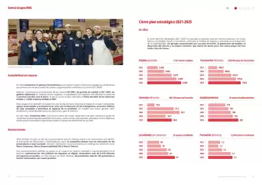 Folleto Supermercados MAS Página 10