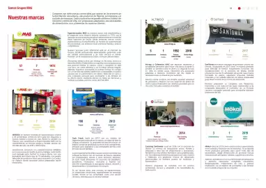 Folleto Supermercados MAS Página 14