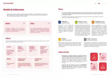 Folleto Supermercados MAS Página 15