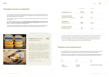 Folleto Supermercados MAS Página 31