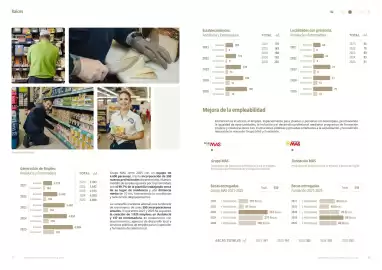 Folleto Supermercados MAS Página 35