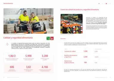 Folleto Supermercados MAS Página 46