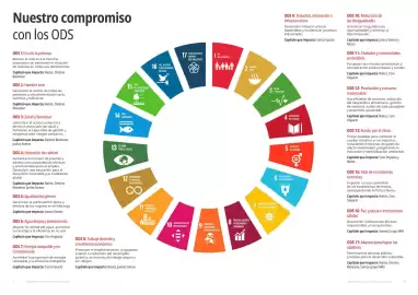 Folleto Supermercados MAS Página 5