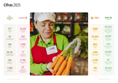 Folleto Supermercados MAS Página 6