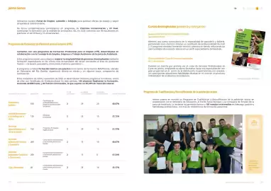 Folleto Supermercados MAS Página 65