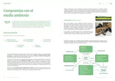 Folleto Supermercados MAS Página 73