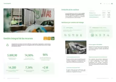 Folleto Supermercados MAS Página 77