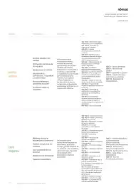 Folleto Supermercados MAS Página 87