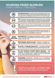 Ziko Dermo gazetka Strona 15