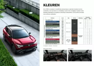 Suzuki folder Pagina 10