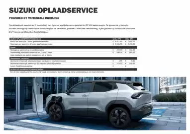 Suzuki folder Pagina 13