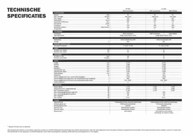 Suzuki folder Pagina 8