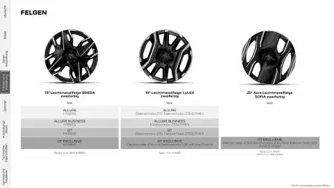 Peugeot Flugblatt Seite 13
