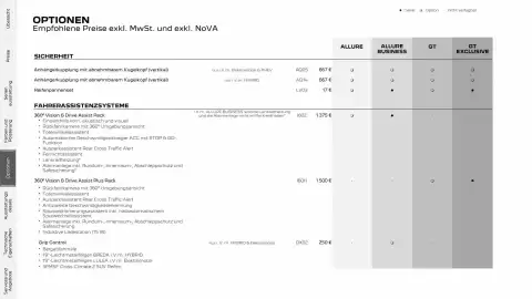 Peugeot Flugblatt Seite 16