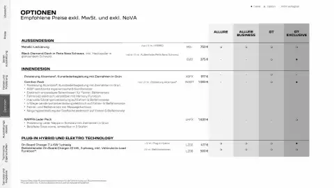 Peugeot Flugblatt Seite 18