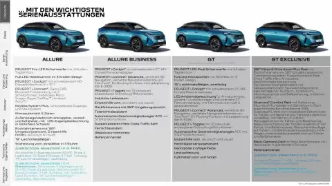 Peugeot Flugblatt Seite 2